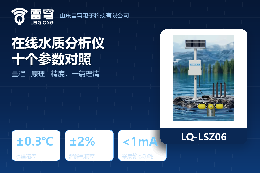 03_官网_在线水质分析仪.png