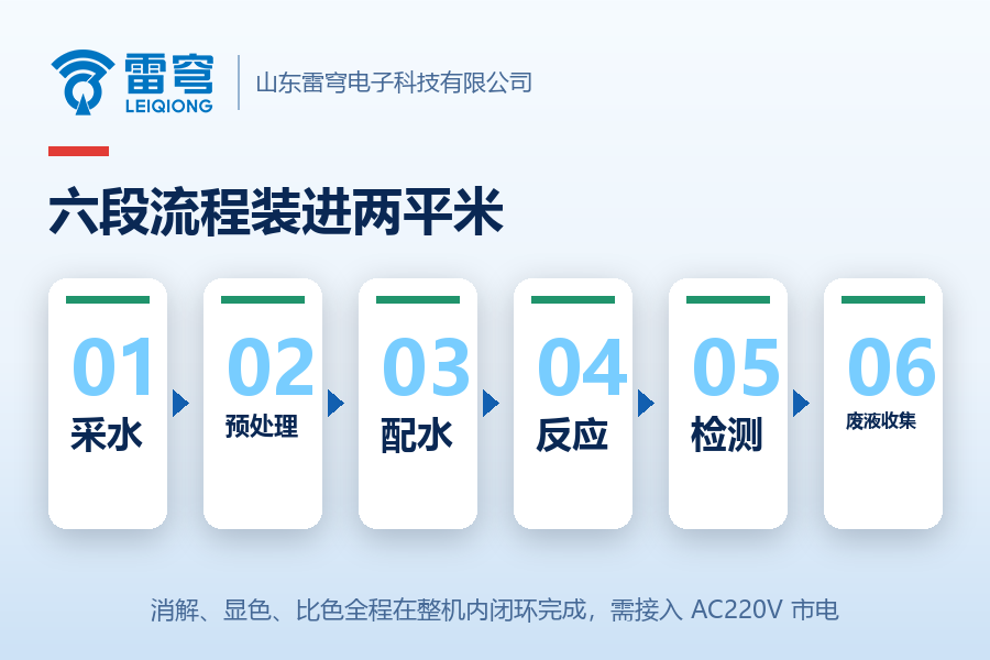 01_官网_水质微型监测站3.png