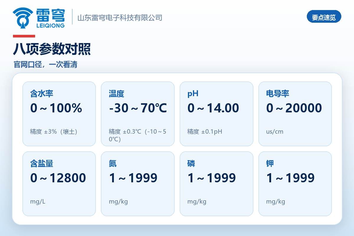 05_官网_土壤氮磷钾测定仪3.png