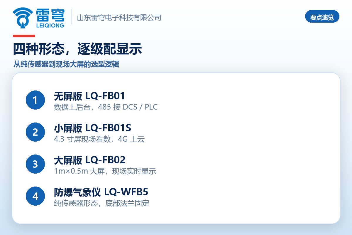 01_官网_防爆气象站选型3.png