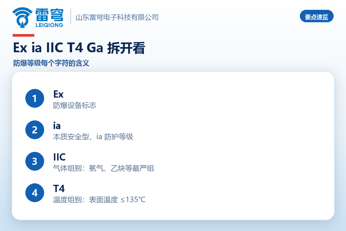03_官网_防爆等级拆解3.png